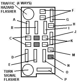 85 Gmc Fuse Box | Wiring Diagram