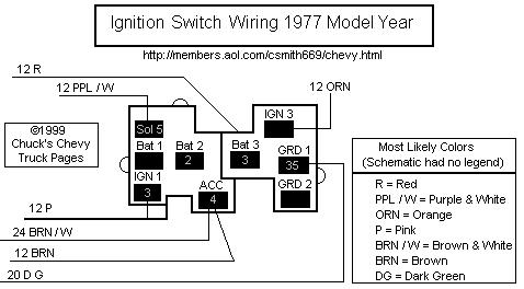 82 Chevrolet Ignition Switch Wiring Diagram from www.chuckschevytruckpages.com