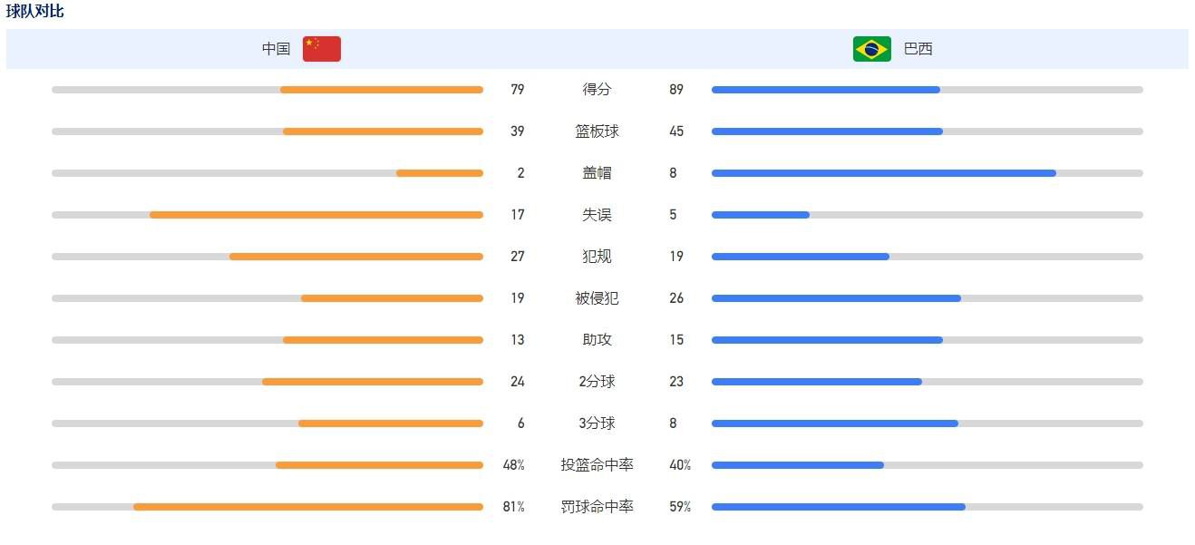 被女人暴力调教vk