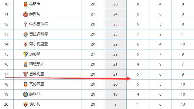 色爱区综合激情五月综合色