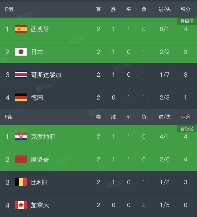 五月天久草