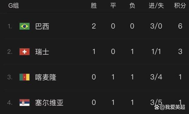 女性裸体欣赏