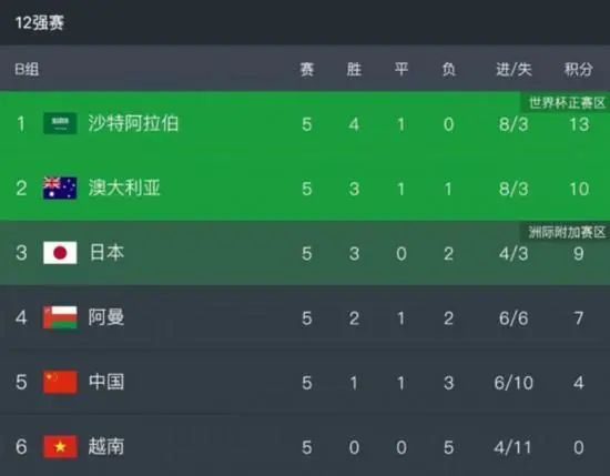 久草在线观