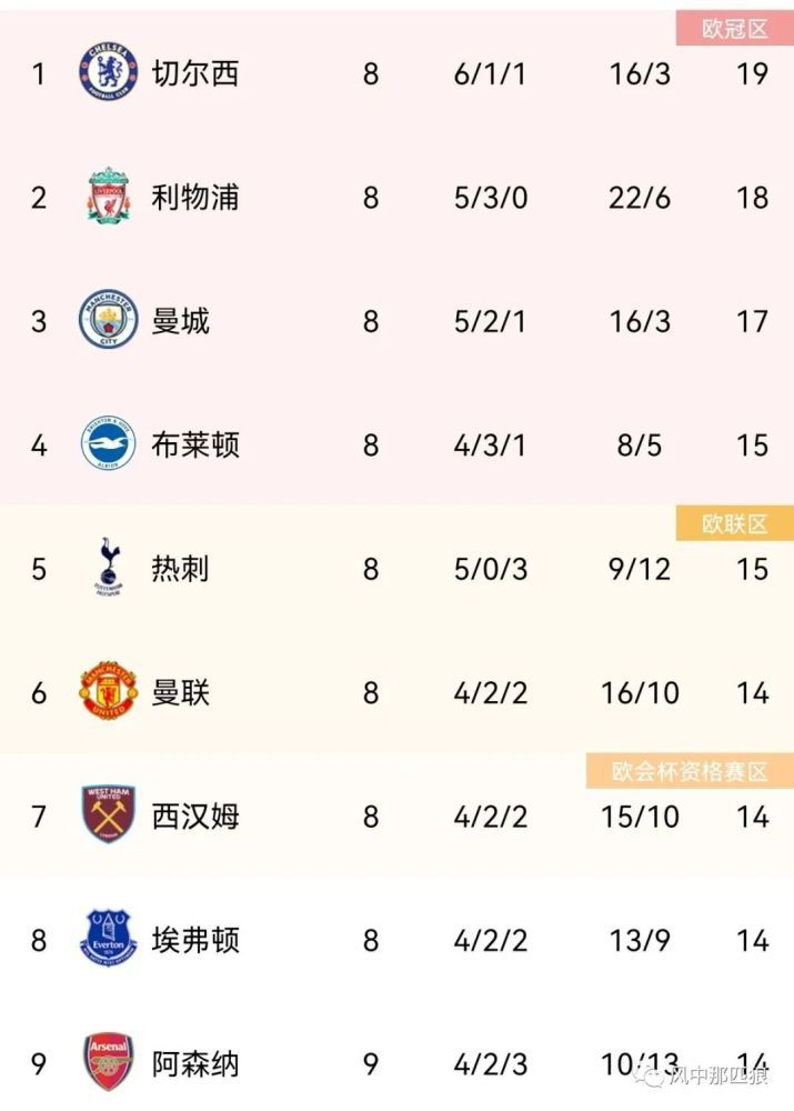 小视频免费