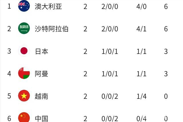 观看av片