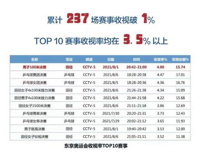 不知火舞和三个小男孩